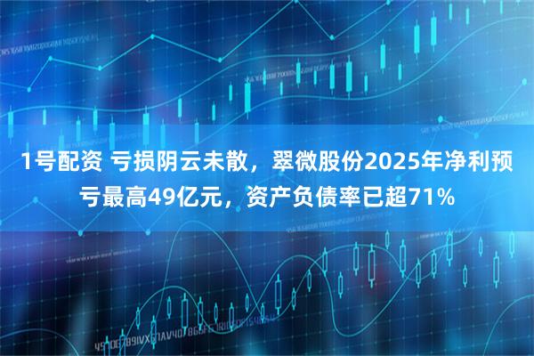1号配资 亏损阴云未散，翠微股份2025年净利预亏最高49亿元，资产负债率已超71%